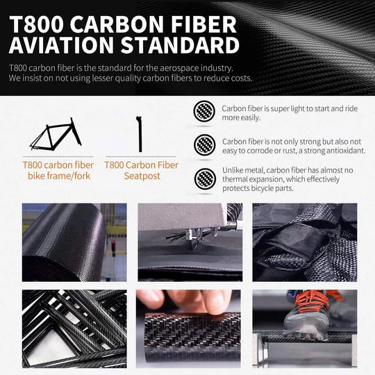 HULK 4.0 Carbon Gravel Bike 20S